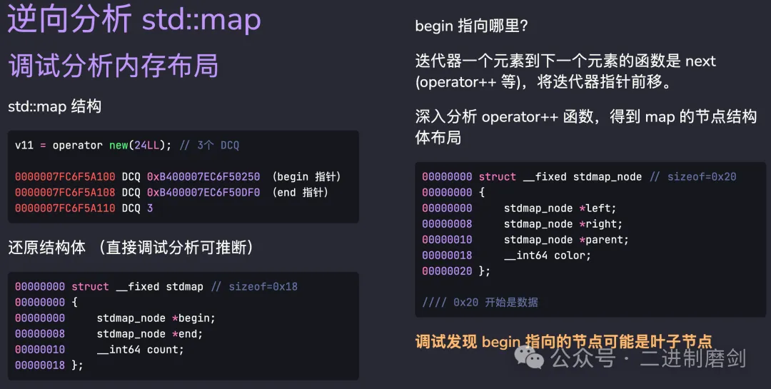 标准库逆向红黑二叉树