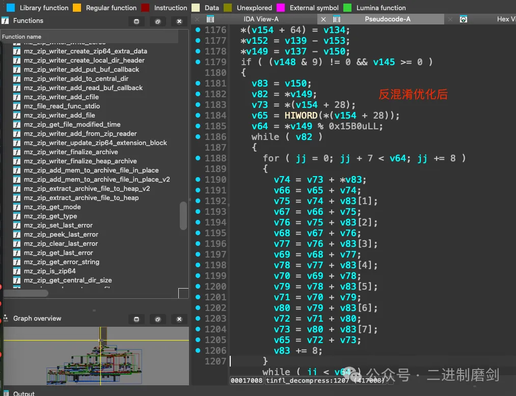 aarch64 主分发器反混淆效果